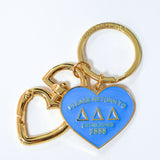 Please Return Key Ring