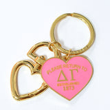 Please Return Key Ring