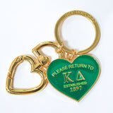 Please Return Key Ring