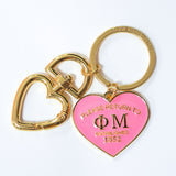 Please Return Key Ring